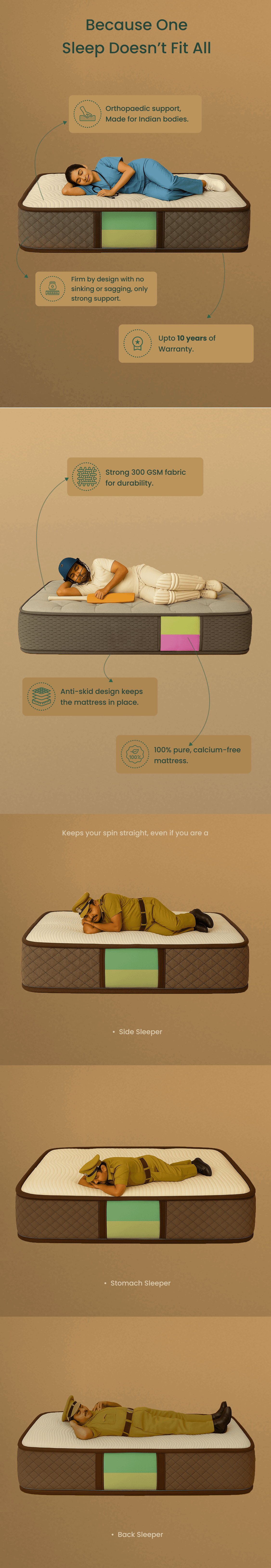 Veda Sleep Hero Mobile Secondary